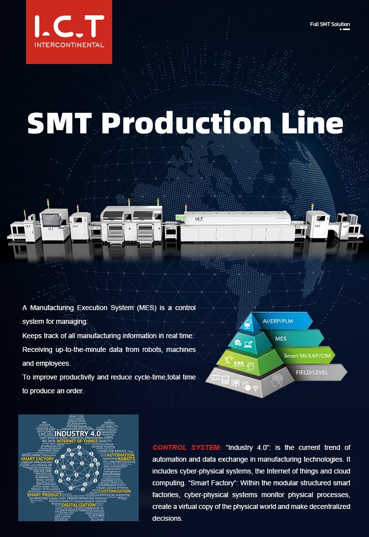 SMD-productielijn