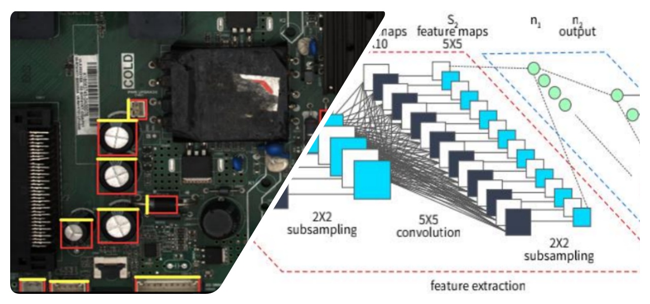 Deep Learning Algorithm Diep leeralgoritme