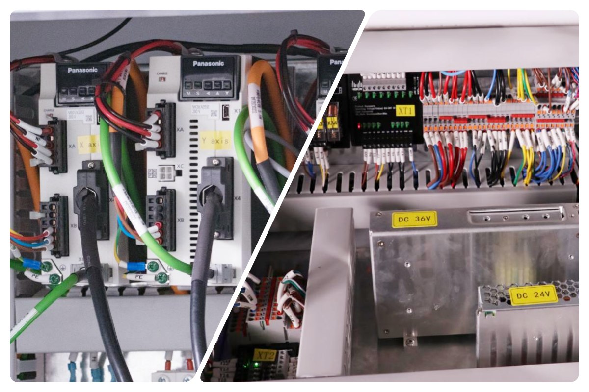 4-1 Control system 4-1 Besturingssysteem