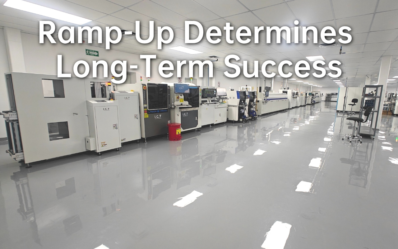 8. Installation, Ramp-Up, and Long-Term Support Considerations 8. Overwegingen bij installatie, opstart en ondersteuning op lange termijn