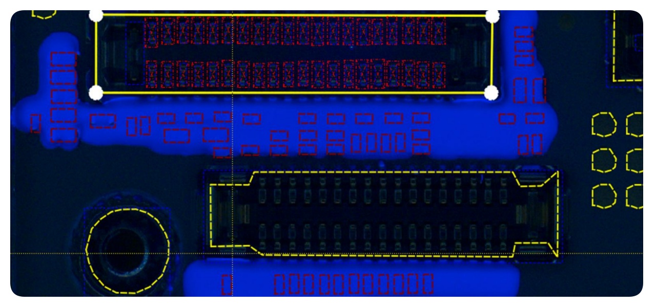 Flexible Procedures Flexibele procedures