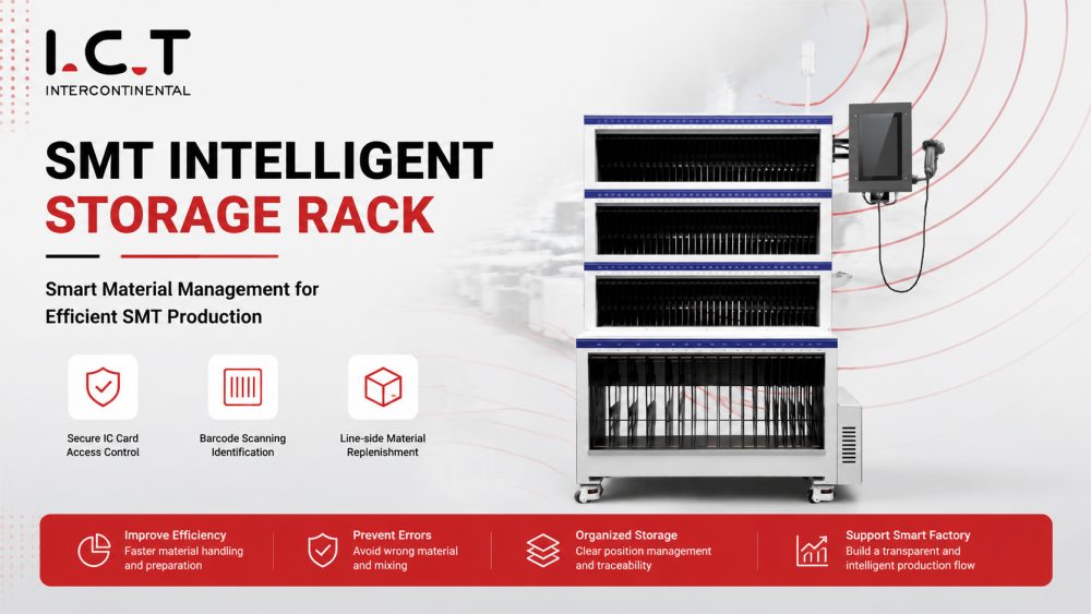 SMT Intelligent Storage Rack SMT intelligent opslagrek