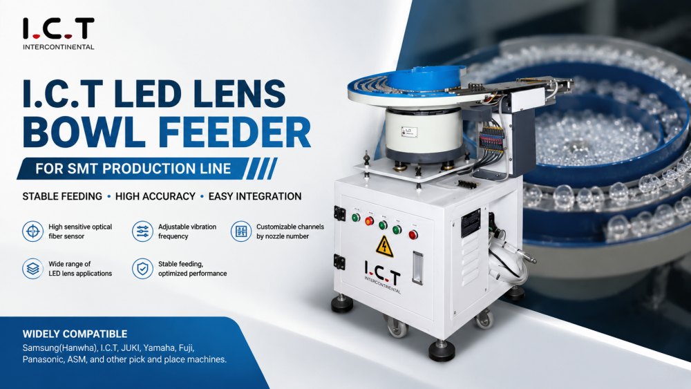 LED Lens Bowl Feeder LED LENS BOWN FEEDER