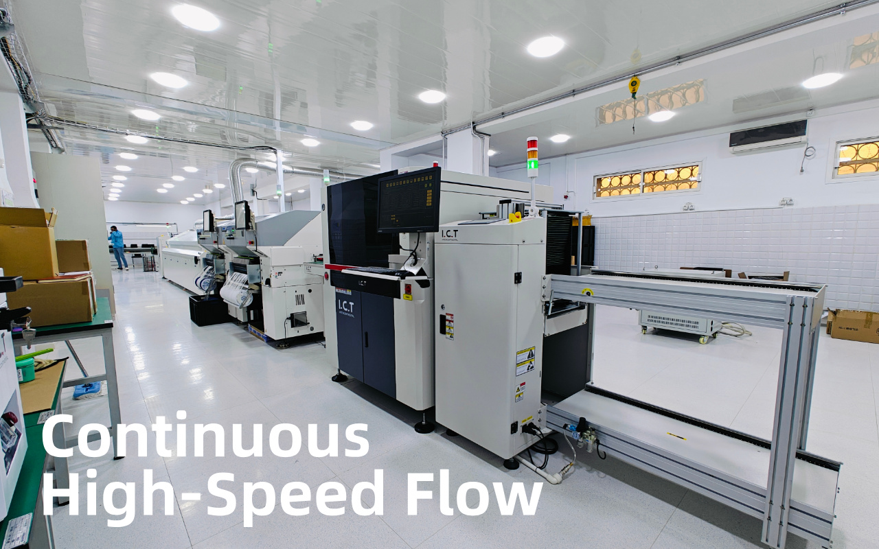 3. Inline-indeling – Ontworpen voor een stabiele, snelle stroom