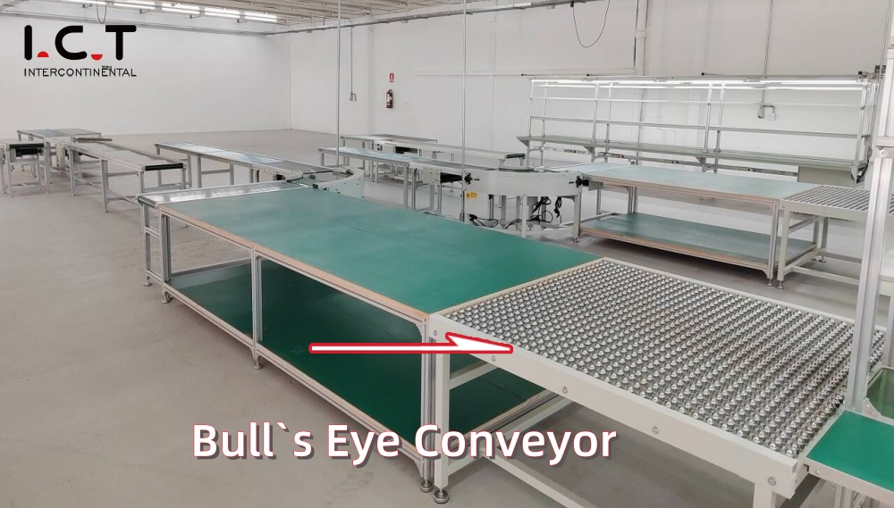 Bull`s Eye Conveyor Bull`s eye transportband