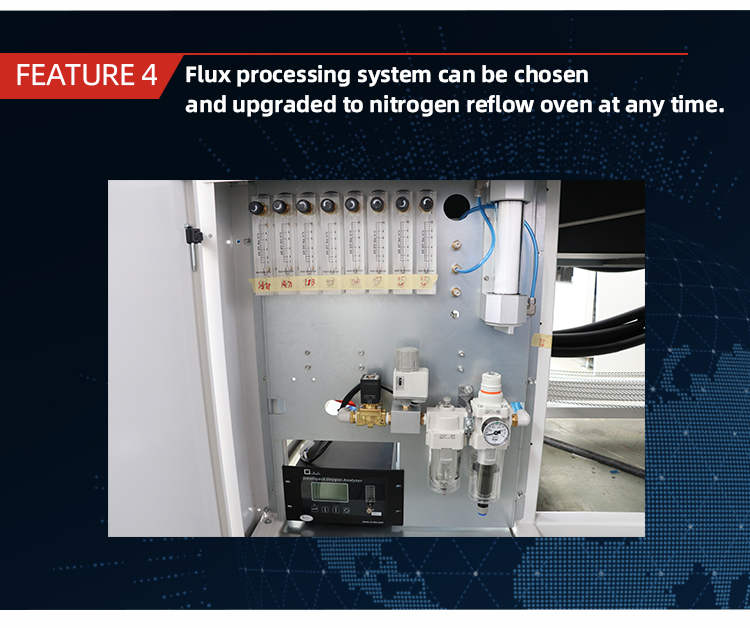 SMT Reflow Oven Introduceren