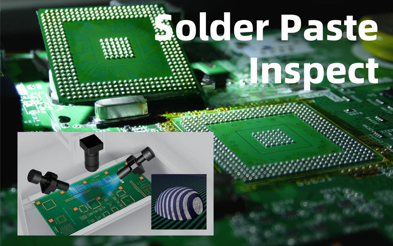 4. Datagestuurde logica: waarom SPI meestal op de eerste plaats komt