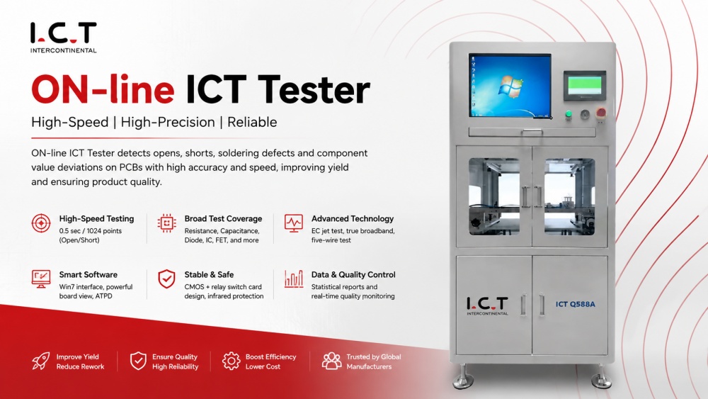 Online ICT-tester