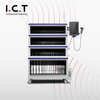 ICT | SMT intelligent opslagrek