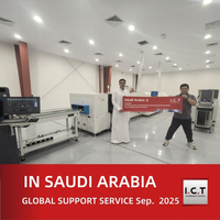//irrorwxhmokojq5m-static.micyjz.com/cloud/llBprKknloSRlljrnkrpio/I-C-T-Technical-Support-for-Saudi-Arabian-LED-Lighting-Manufacturer.jpg