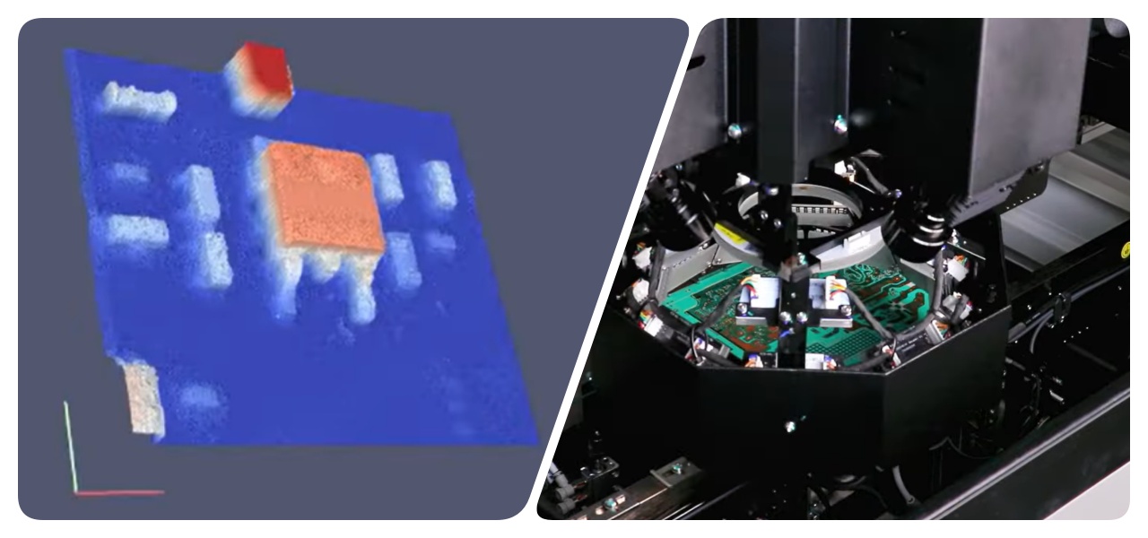 Snelle inspectiesnelheid
