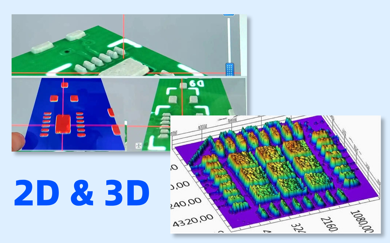 3. Vergelijking van 2D SPI versus 3D SPI-technologie