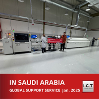//irrorwxhmokojq5m-static.micyjz.com/cloud/llBprKknloSRrllrjoimio/End-to-End-Smart-Factory-Solutions-for-ODM-Production-in-Saudi-Arabia.jpg