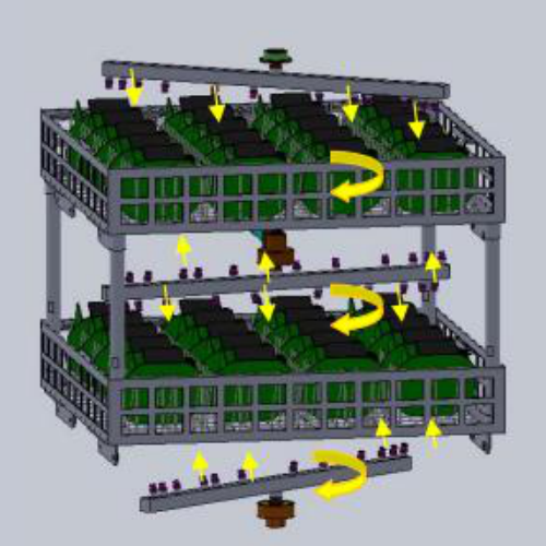 PCBA-reinigingsmachine