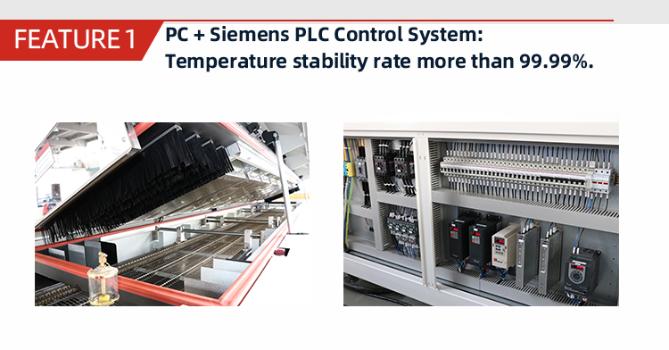 SMT Reflow-soldeeroven