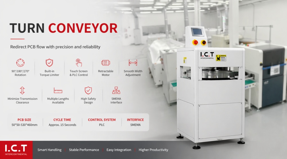 PCB-draaitransporteur