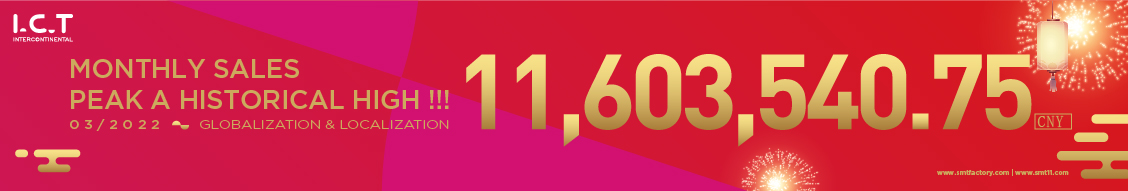 ICT-Verkoop Competitie