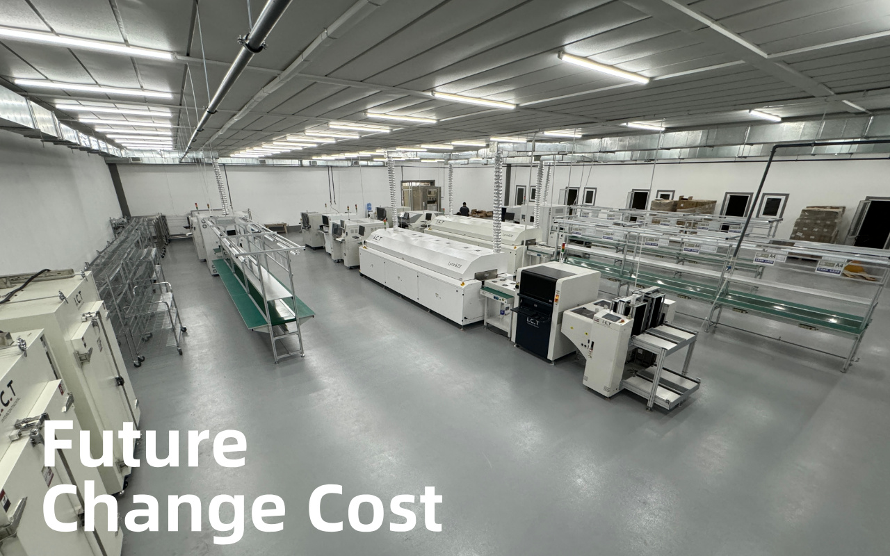 6. De verborgen kosten die de meeste teams onderschatten: uitbreiding en lijnwijzigingen