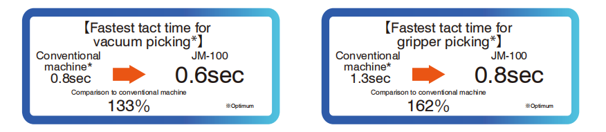 vreemde formulierinvoeger