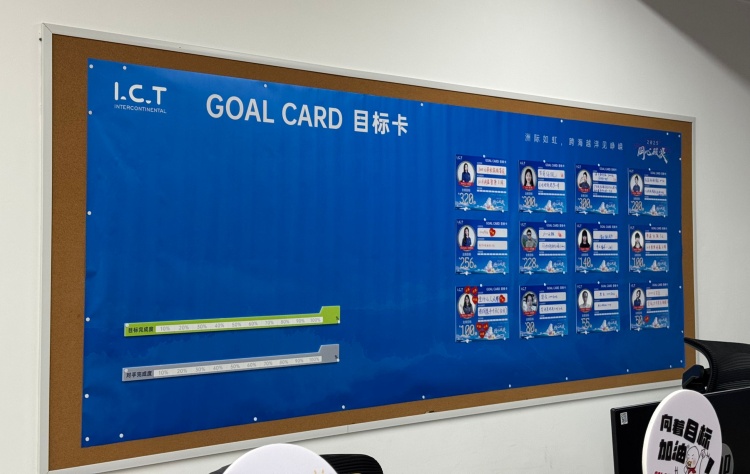 ICT in 2025 Alibaba -campagne -1-3