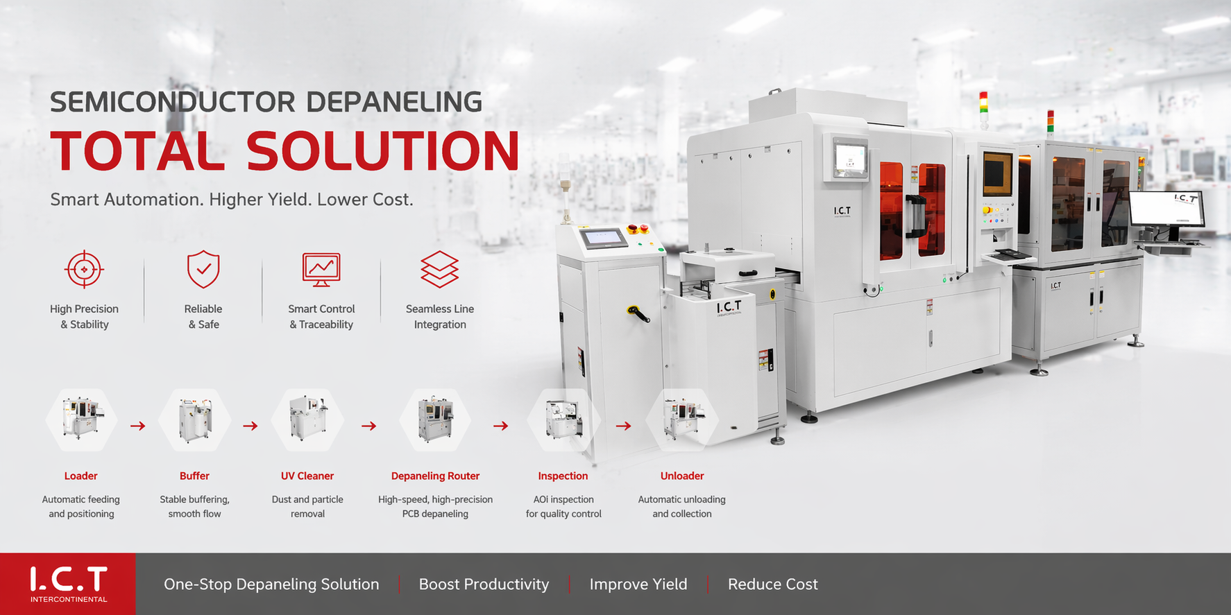 ICT Online lasersnijoplossing