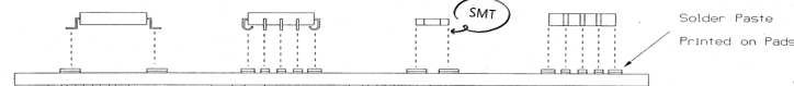 smt process smt-proces