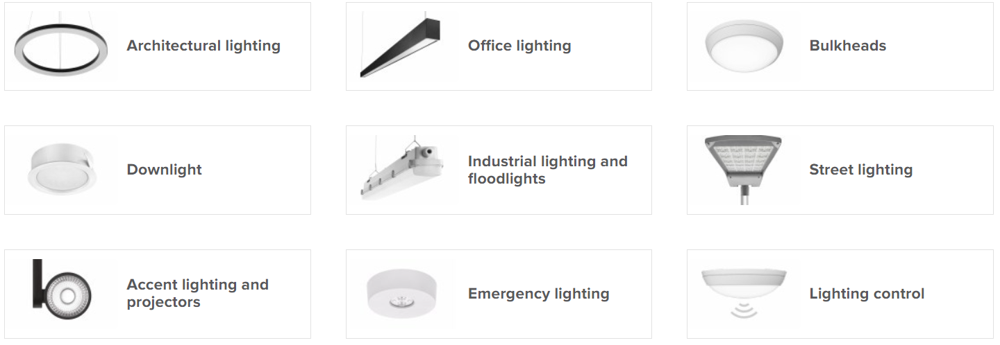 led-lampproductielijn