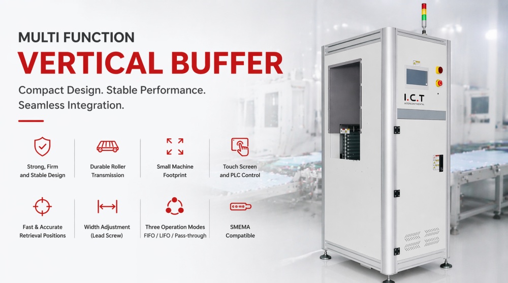 Multifunctionele verticale buffer
