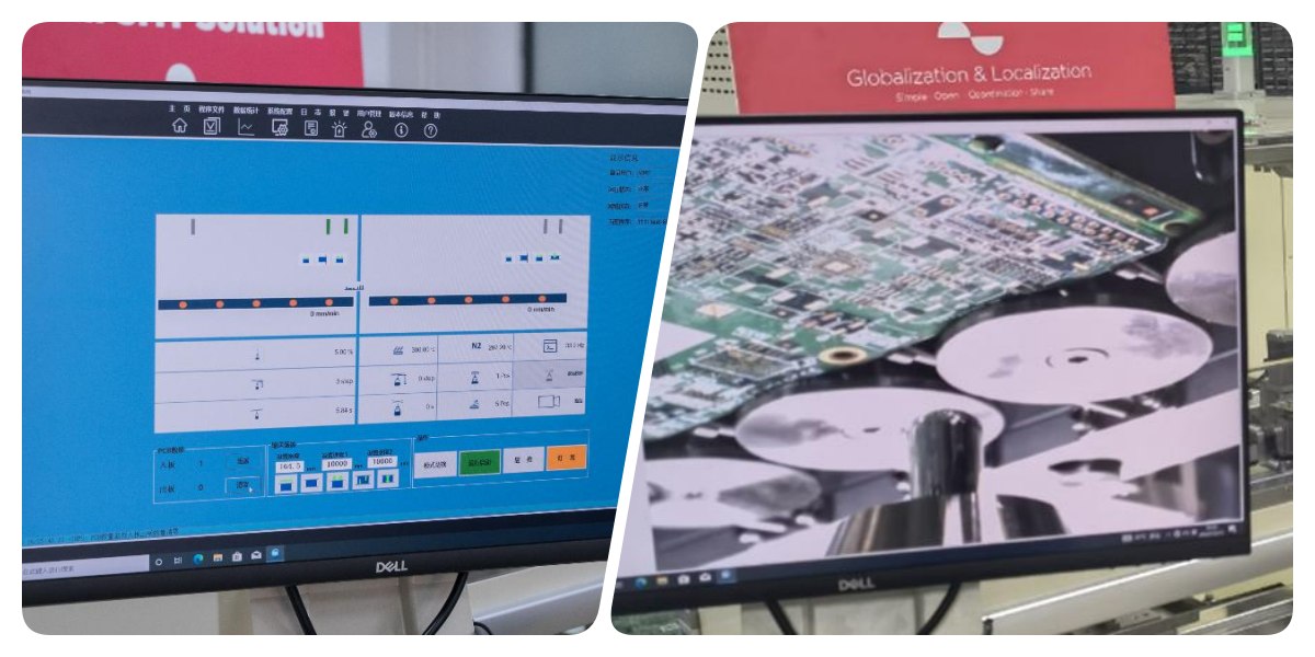 6-1 Gebruiksvriendelijke bedieningsinterface