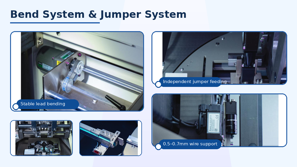 Bend System And Jumper System Bend-systeem en jumper-systeem