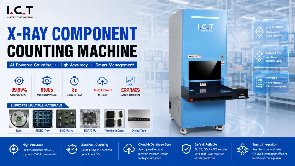 I.C.T X-Ray Component Counting Machine ICT-röntgencomponententelmachine