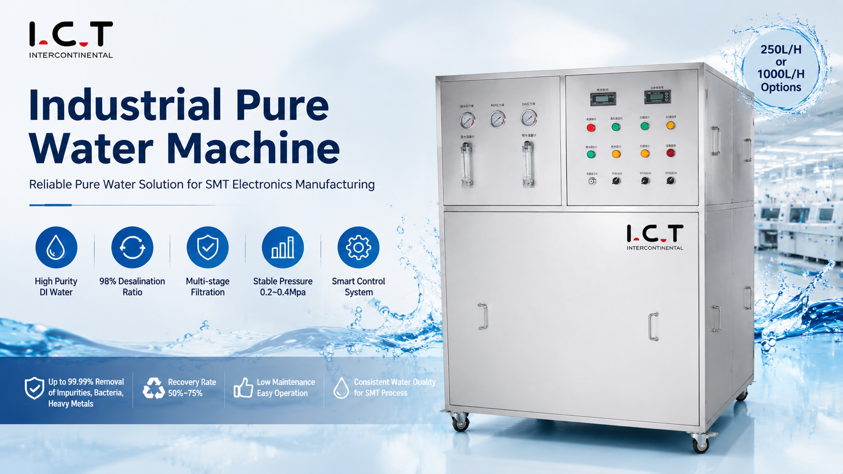 Industri&euml;le zuiverwatermachine